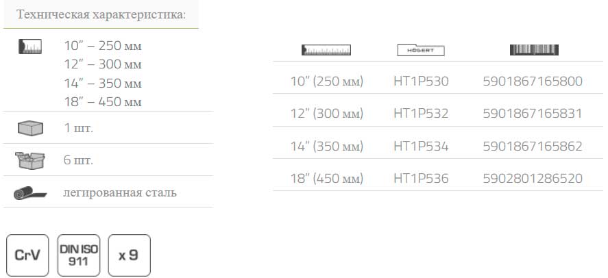 Ключ трубный Stillson 12 HOEGERT HT1P532