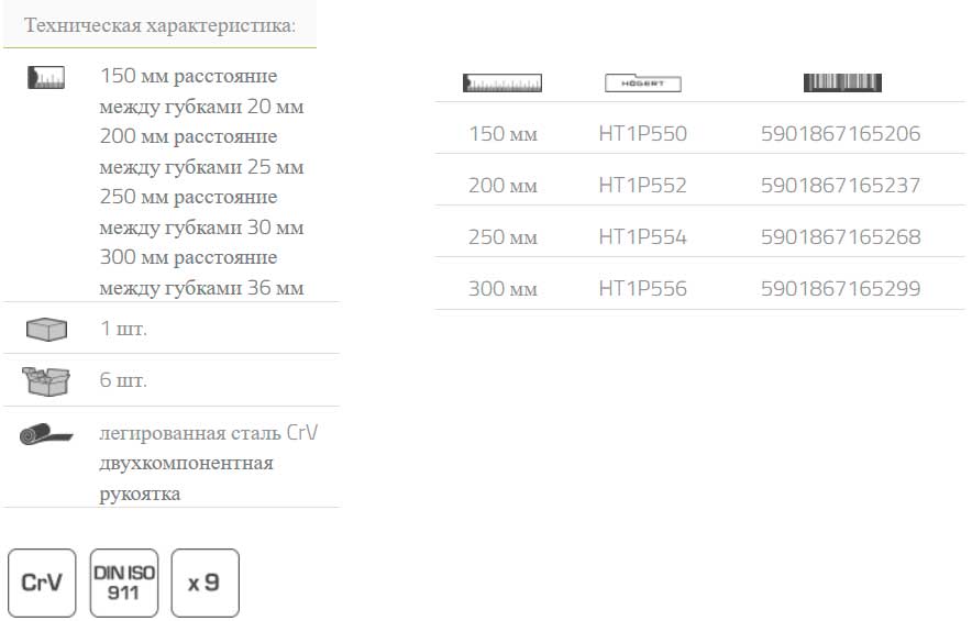 Разводной ключ 10 Hoegert HT1P554
