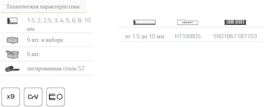 Набор шестигранных ключей Hoegert HT1W805