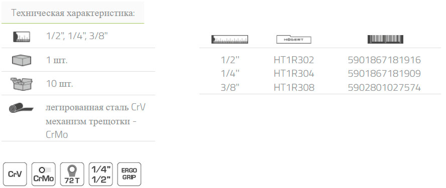 HOEGERT Трещотка прямая с кнопкой 1/2