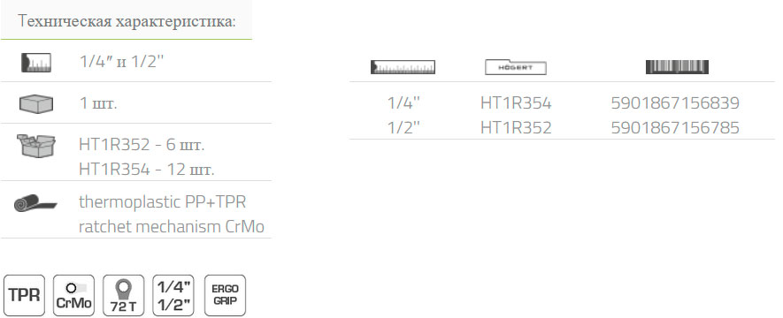 Трещотка 1/4, композитная, 72 зубца HT1R354