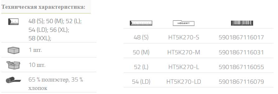 Полукомбинезон рабочий Hoegert HT5K270 Полукомбинезон рабочий Hoegert HT5K270