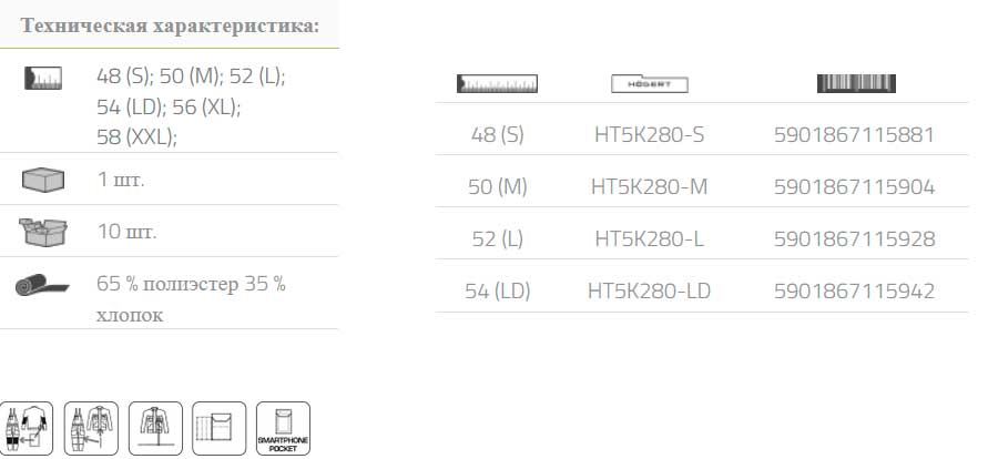 Куртка рабочая Hoegert HT5K28