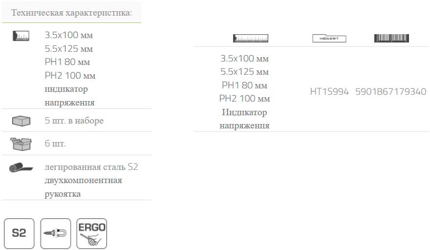 Набор отверток 1000 V Hoegert HT1S994