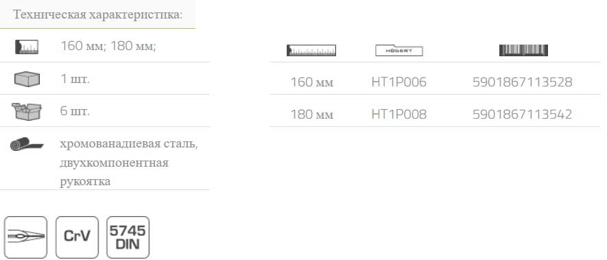 Пассатижи универсальные Hoegert HT1P006