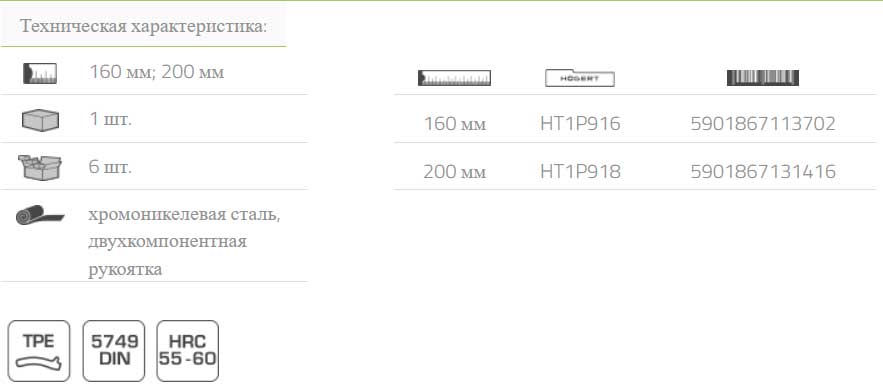 Круглогубцы изолированные 1000 V Hoegert HT1P928