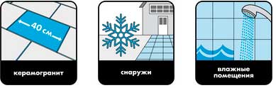 Клей для плитки Ceresit CM 10