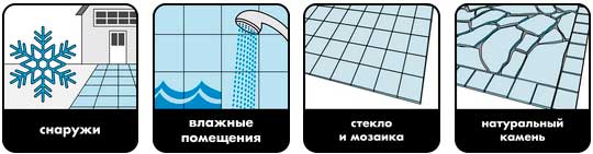 Клей для плитки Ceresit CM 115