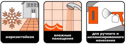 Штукатурка Ceresit CT 29 Flex